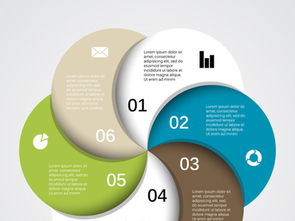 彩色螺旋花瓣P(guān)PT圖表 從模板下載到專業(yè)應(yīng)用指南