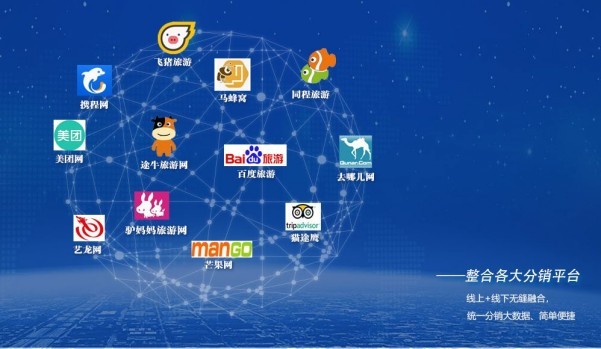 河南建來網(wǎng)絡科技 引領(lǐng)OTA酒店代理新風口，賦能科技項目代理服務