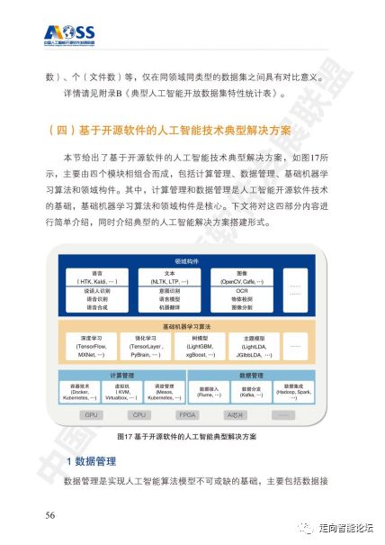 中國人工智能開源軟件發(fā)展白皮書2018及人工智能基礎(chǔ)軟件開發(fā)解讀