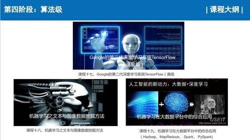 上海人工智能與軟件開發(fā)培訓(xùn) 如何選擇靠譜機(jī)構(gòu)？
